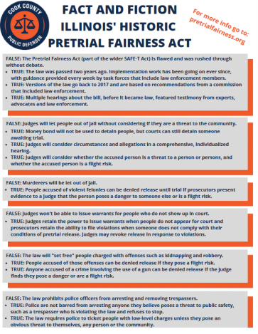 Thumbnail of the Pre‑Trial Fairness Act fact sheet in English.